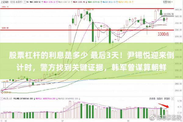 股票杠杆的利息是多少 最后3天！尹锡悦迎来倒计时，警方找到关键证据，韩军曾谋算朝鲜