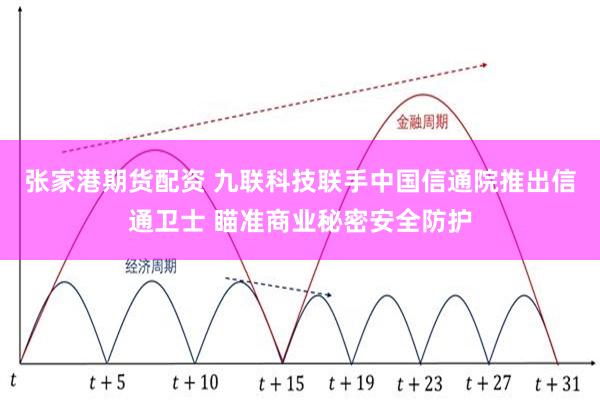 张家港期货配资 九联科技联手中国信通院推出信通卫士 瞄准商业秘密安全防护