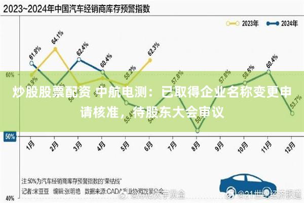 炒股股票配资 中航电测：已取得企业名称变更申请核准，待股东大会审议