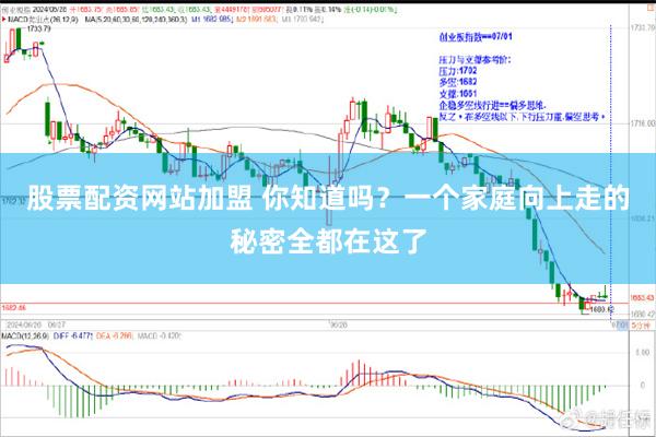 股票配资网站加盟 你知道吗？一个家庭向上走的秘密全都在这了