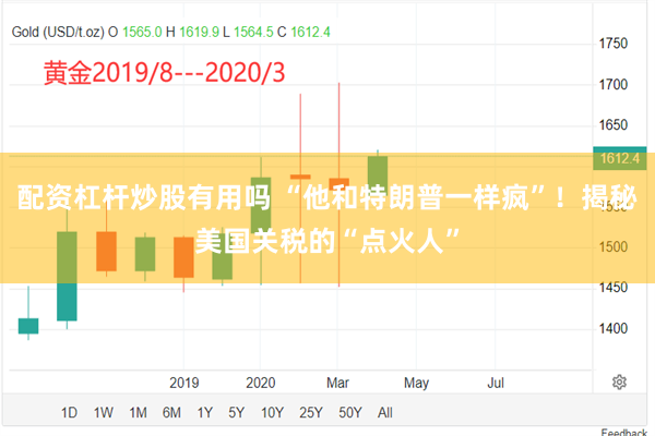 配资杠杆炒股有用吗 “他和特朗普一样疯”！揭秘美国关税的“点火人”