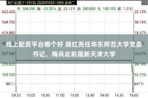 线上配资平台哪个好 顾红亮任华东师范大学党委书记，梅兵此前履新天津大学