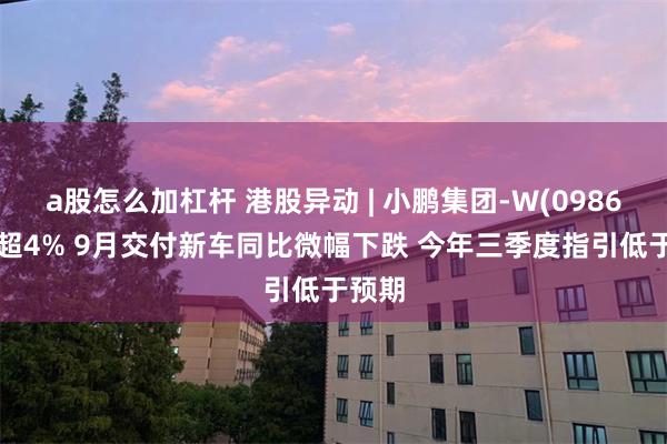 a股怎么加杠杆 港股异动 | 小鹏集团-W(09868)跌超4% 9月交付新车同比微幅下跌 今年三季度指引低于预期